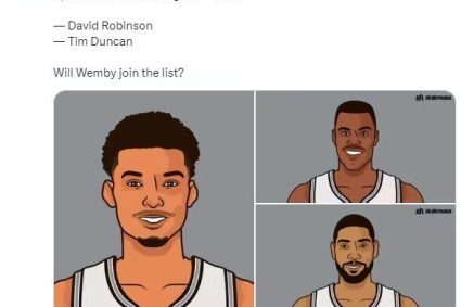 US media: 20 + players in Spurs rookie games: Can David Robinson + Duncan Wenban do it?