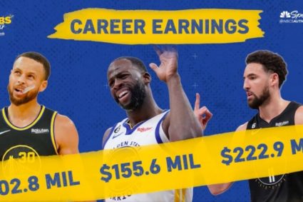 Total income from career till now: $0.156 billion for dream chasing clay 0.223 billion Curry 0.303 billion