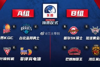 Media: Bay Area pterosaur & Taipei Fubang participate in the second season Dongchao CBA team is expected to join in the future