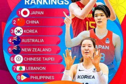 FIBA2023 women’s basketball Asian Cup battle force List: China ranks second in Japan women’s basketball