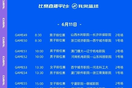 Top four of Level 3 league: Yantai Vocational College vs Changsha Civil Affairs vocational college Guangxi Electric Power Vocational College vs Shanxi Vocational College