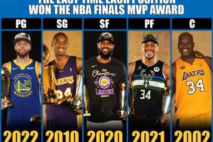 Will the 21-year record be broken? O’Neal forwarded the last star who won the FMVP trophy in each position.