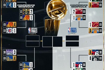 Fierce battle! The scores of the four groups in the East and West semi-finals were 2-1.