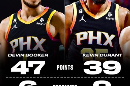 More than 71% of fire! Solar Team 121 points Booker and Durant cut 86 points