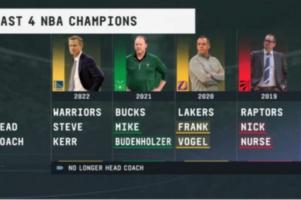 In the past four years, three head coaches of the Championship team have been fired, only Cole is left.