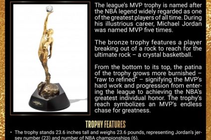 The MVP trophy is named after Michael Jordan. Height & Weight & base design all pay tribute to Jordan.