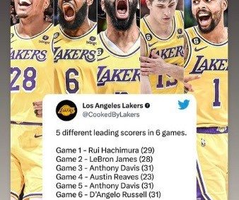 O’Neal forwarding: the highest score of the Lakers in the first round of 6 games came from the depth of 5 different players.