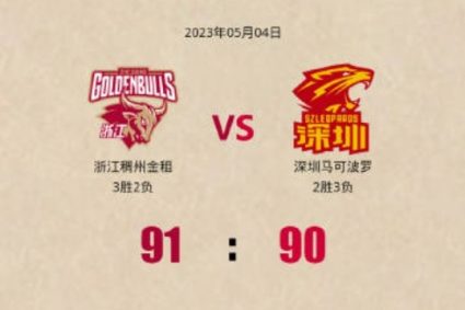 Zeng Lingxu: Congratulations to Zhejiang team thieves for their resilience & desperate rebirth!