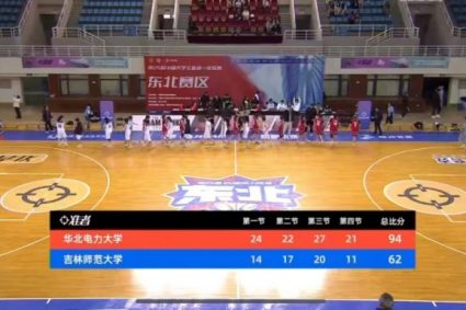 CUBAL women’s Northeast Division Group competition-North China Electric Power wins Jilin Normal University by 32 points