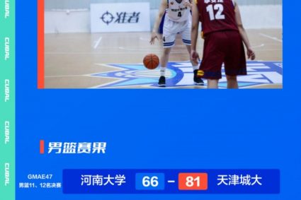 CUBAL secondary league | Shenyang University of Technology won the North District Championship!